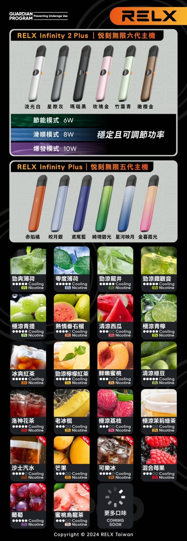 112 6月上新口味💥滿3組送主機❤️RELX悅刻六代煙彈❤️開山鼻祖❤️還原度極高